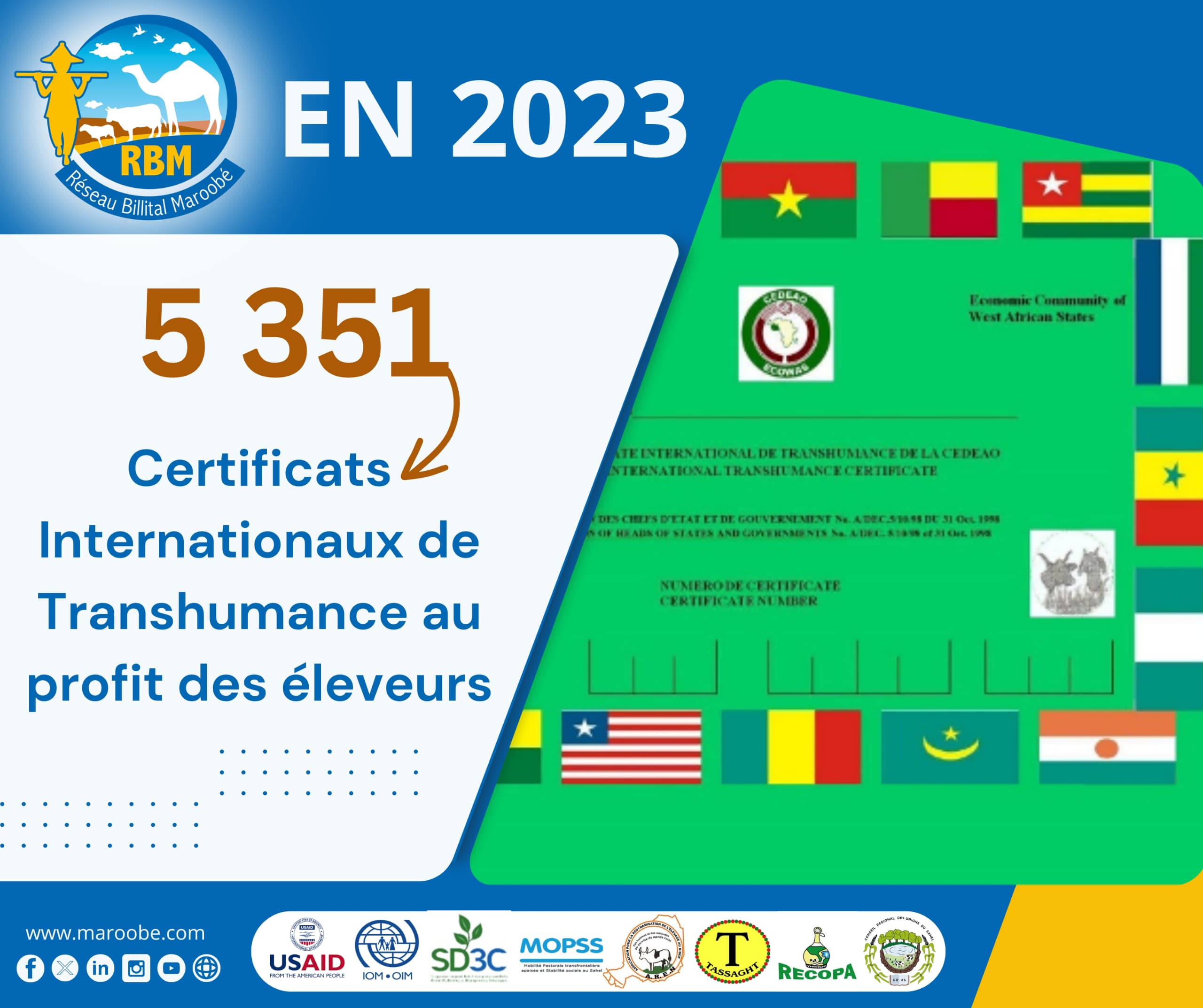 You are currently viewing Certificats Internationaux de Transhumance au profit des éleveurs en 2023 !