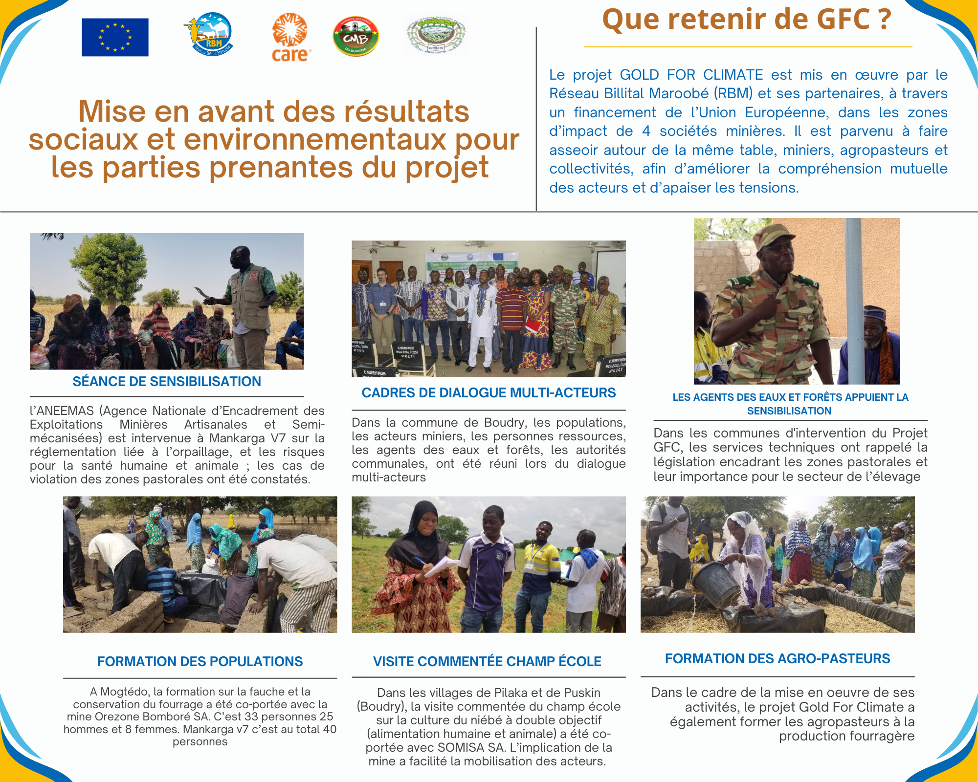 You are currently viewing Promouvoir l’harmonie entre industries minières et élevage : le projet GOLD FOR CLIMATE rassemble les acteurs pour un avenir durable